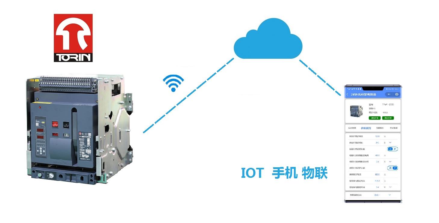 公司推出可手机远程监控物联网断路器